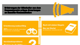 Studie zur Betriebsrente