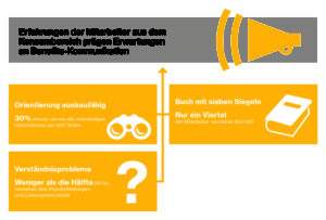 Studie zur Betriebsrente